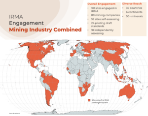 IRMA mining engagement December 2023