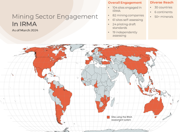 Mining Engagement with IRMA - March 2024