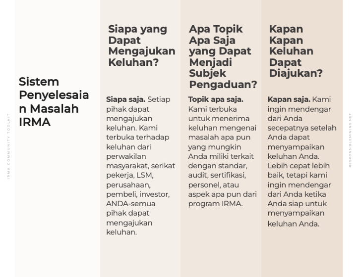 Sistem Penyelesaian Masalah IRMA