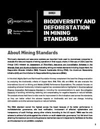 Cover of Mighty Earth and Rainforest Foundation Norway cover for Biodiversity and Deforestation in Mining Standards Brief